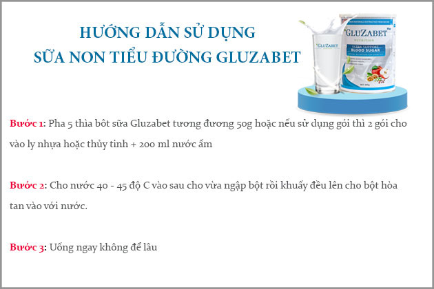 cách uống sữa non gluzabet